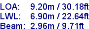 sail specifications