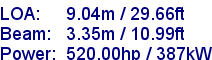 sail specifications