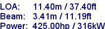 sail specifications