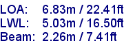 sail specifications