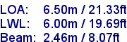 sail specifications