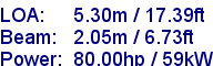 sail specifications