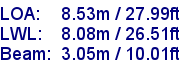 sail specifications