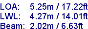 sail specifications