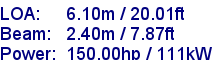 sail specifications