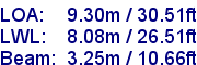 sail specifications