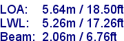 sail specifications