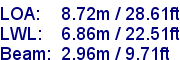 sail specifications
