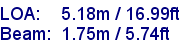 sail specifications