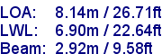 sail specifications