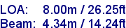 sail specifications