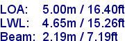 sail specifications
