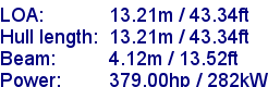 sail specifications