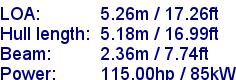 sail specifications