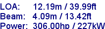 sail specifications