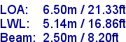 sail specifications