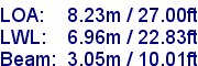 sail specifications