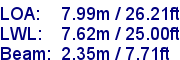 sail specifications