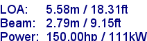 sail specifications