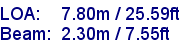 sail specifications