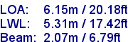 sail specifications