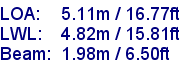 sail specifications