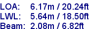 sail specifications