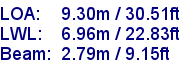 sail specifications