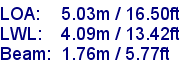 sail specifications