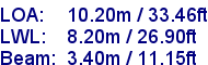 sail specifications