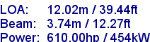 sail specifications