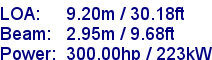 sail specifications