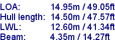 sail specifications