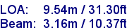 sail specifications