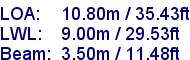 sail specifications