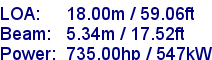 sail specifications