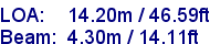 sail specifications