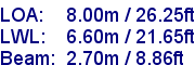 sail specifications