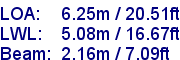 sail specifications