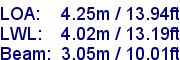 sail specifications