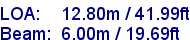 sail specifications