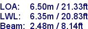 sail specifications