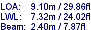 sail specifications