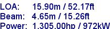 sail specifications
