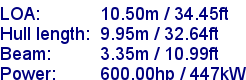 sail specifications
