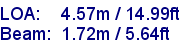 sail specifications