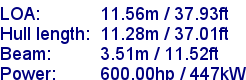 sail specifications