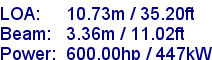 sail specifications