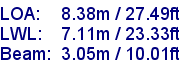sail specifications