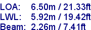 sail specifications